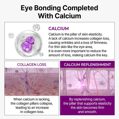 [Dr.Melaxin Exclusive] GiftedCollagen Boost Set - Eye CareEdition