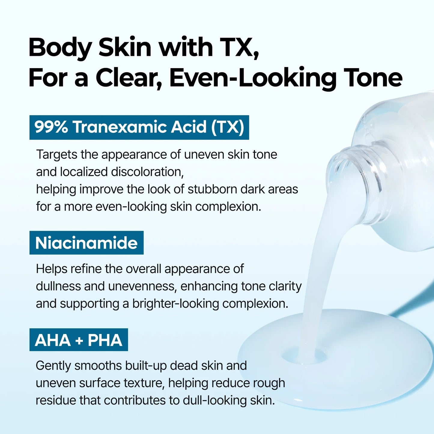 [Dr.Melaxin Exclusive] RadiantBlowout Routine Set - BodyGlow Edition